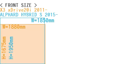 #X3 xDrive20i 2011- + ALPHARD HYBRID S 2015-